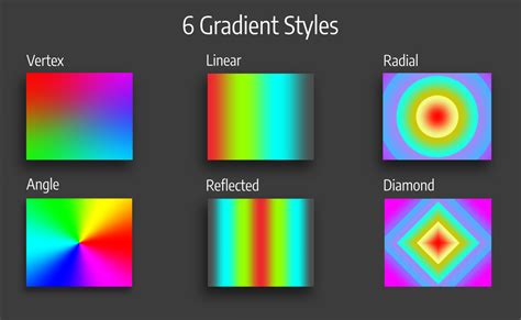 Image result for Gradient UI Home