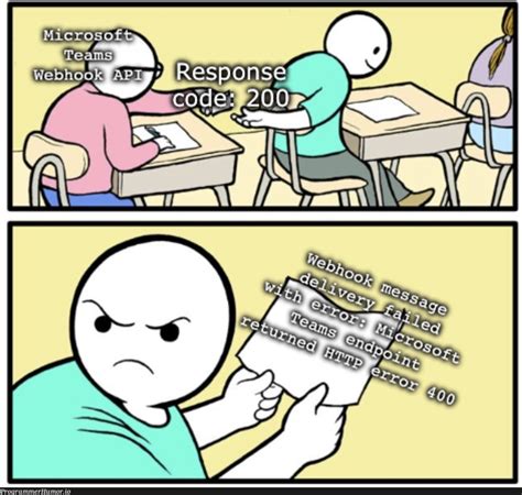 Toradh íomhá ar API Meme