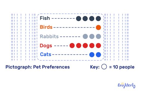 Pic. Tue Graph Definition に対する画像結果
