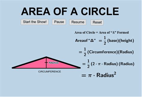 Image result for Algorithm for Finding Area of a Circle