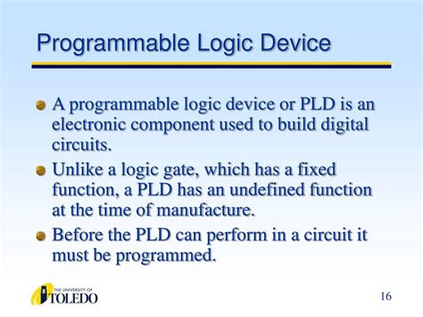 Image result for Simple Programmable Logic Device