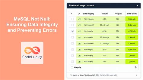 Image result for MySQL Null