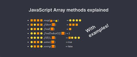 Image result for JS Array Methods
