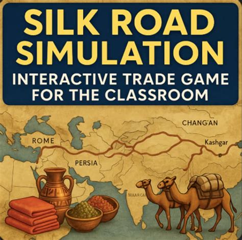 Toradh íomhá ar Supply and Demand Simulation Python Formula