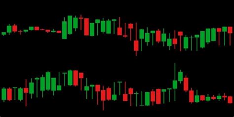 Short Full Green Candlestick Pattern に対する画像結果