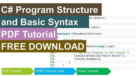 Image result for Structure of C Program Syntax