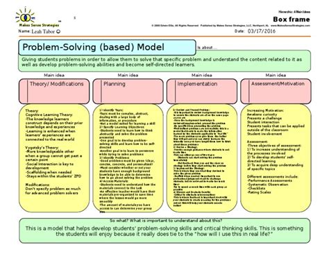 Image result for Strategic Problem Solving Model