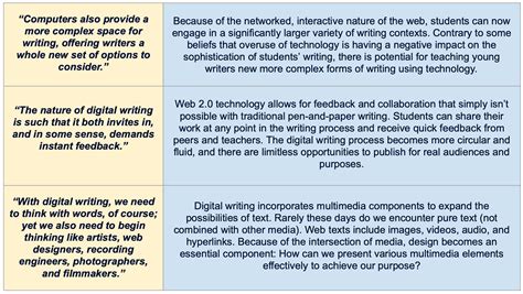 Toradh íomhá ar Digital Text Examples