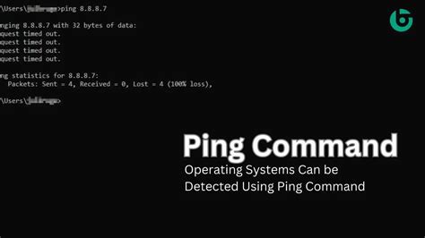 Image result for Ping Command