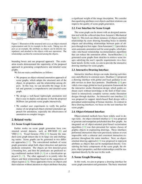 Scene Graph Visualization에 대한 이미지 결과