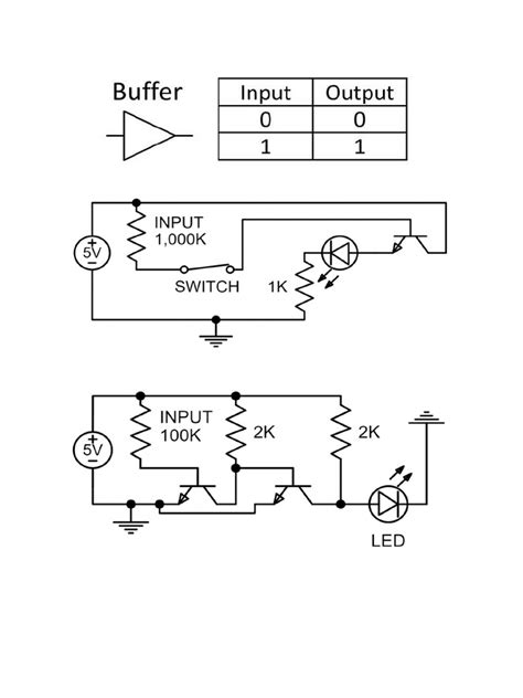 Logic Gate Flowchart に対する画像結果