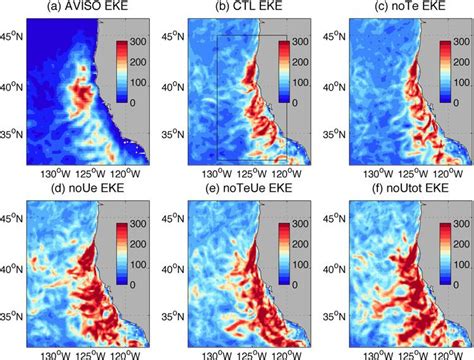 California. Current Diagram with Gyre に対する画像結果