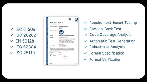BTC Embedded Coder に対する画像結果