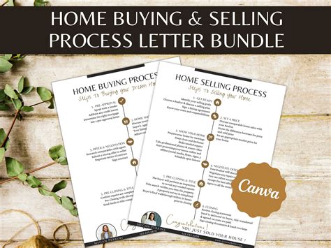 Image result for Home Buying Process Step by Step Flyer Template