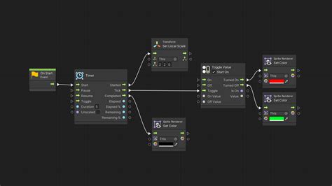 Image result for Visual Scripting In Unity