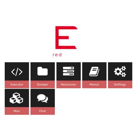 Image result for How to Use REDengine Executor