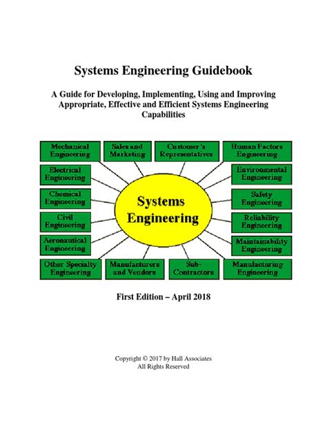 Image result for Systems Engineering Program Management Book