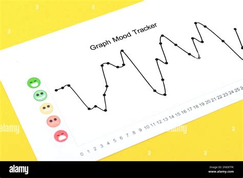 Image result for Mood Changes Tracking Graph