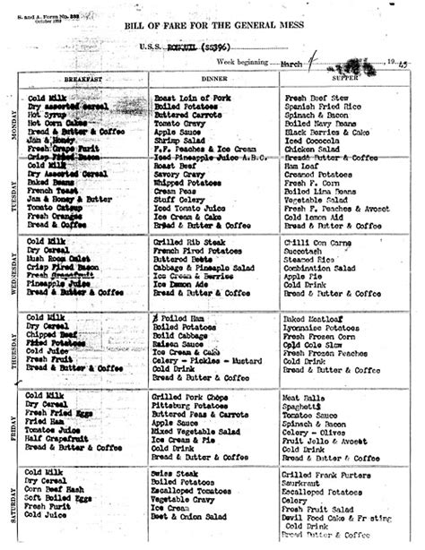 Image result for USS Cod Submarine Menu