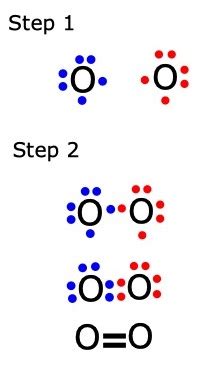 Image result for Oxygen Lewis Structure