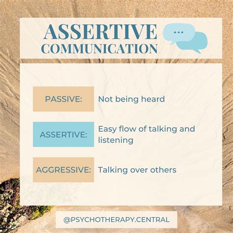 Image result for Assertive Communication Style
