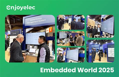 Image result for Embedded World UDS