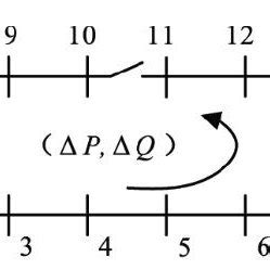Simple Distribution Model に対する画像結果