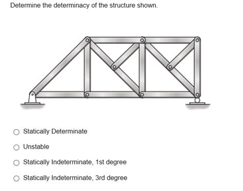 Image result for Formula to Know Statically Indeterminate Structure