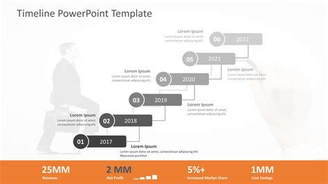 Image result for Design for Timeline