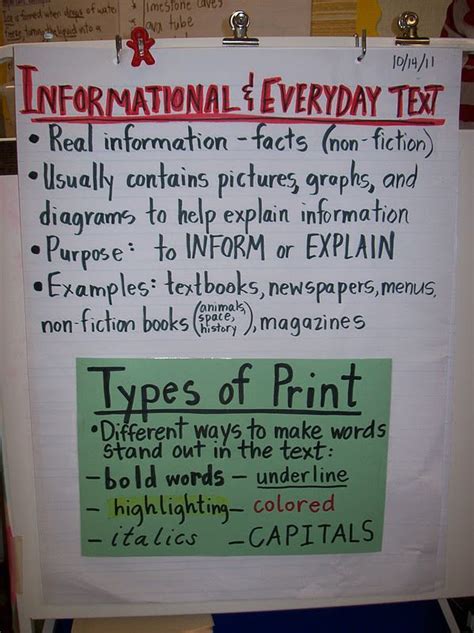 Image result for Informatie Text