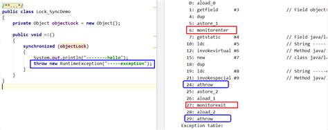 Afbeeldingsresultaten voor Java ACC