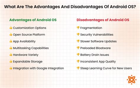 Image result for Android OS Image