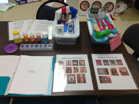 Image result for Activity Card Sort