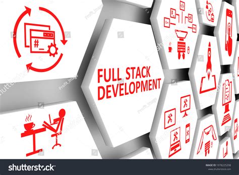 Image result for Full-Stack Developer Posters Design