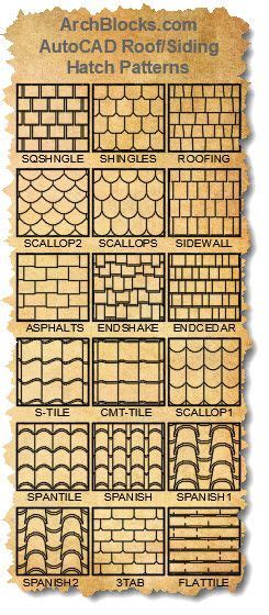 Roof Hatch DWG に対する画像結果