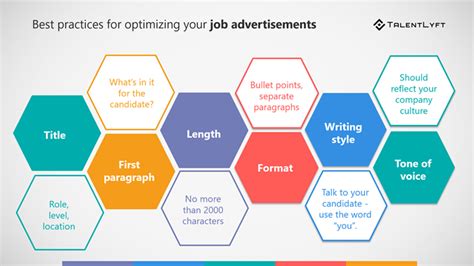 Image result for Recruitment Strategy Examples
