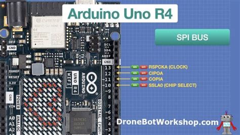 Image result for Arduino Uno R4 Hole Pattern