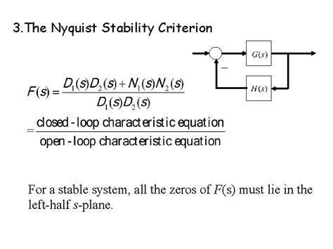 Image result for Stable Closed Loop Nyquist Plot