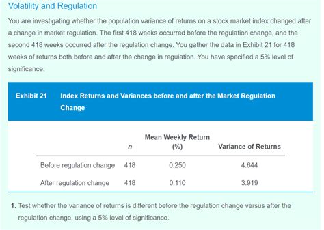 F-Distribution-এর ছবি ফলাফল