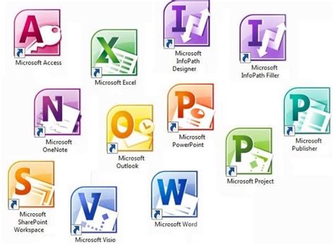 Image result for Computer Programs