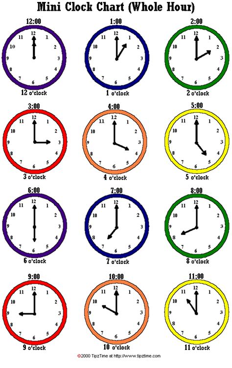 Toradh íomhá ar One Hour Time Clock