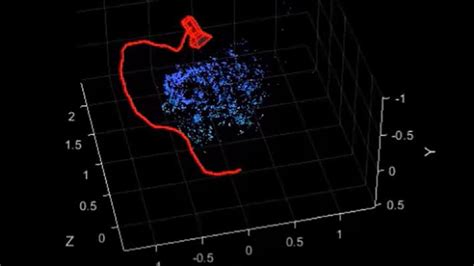 Image result for Visual Simulation MATLAB