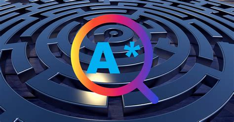 Image result for A Star Search Algorithm