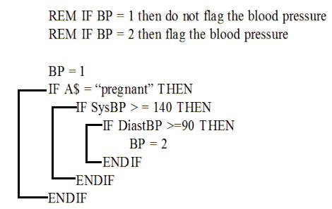 Image result for Program Statement Computer