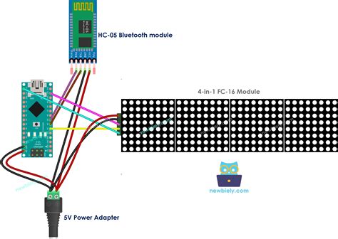 Toradh íomhá ar LED Strip Arduino DNA Lamp