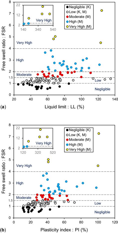 Toradh íomhá ar What Is a Compiled Database