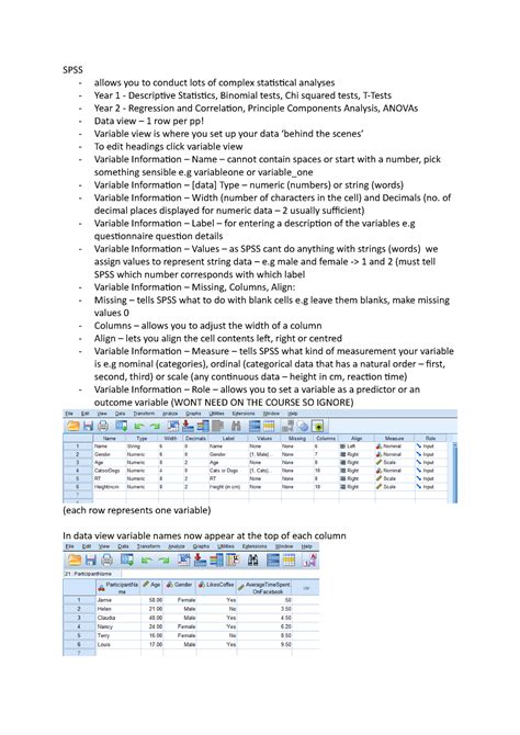 Image result for Research Methods Using SPSS