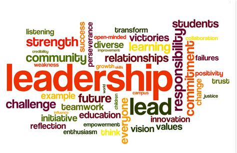 Image result for Student Leaders Program