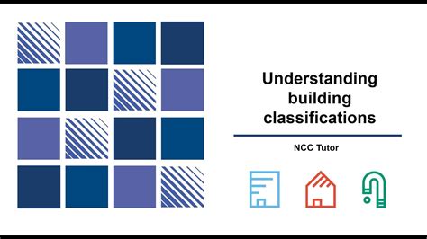 Toradh íomhá ar Build Classification Security