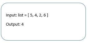 Image result for Find Length of a List in Python